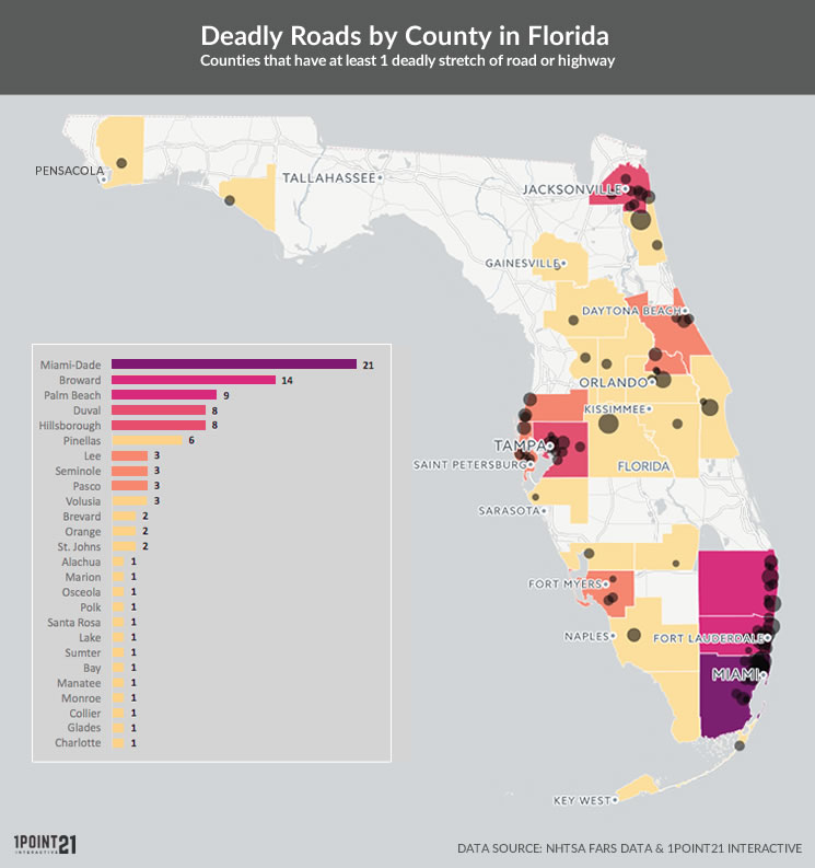 The Deadliest Roads In Florida The Most Dangerous Roads In Fl Study